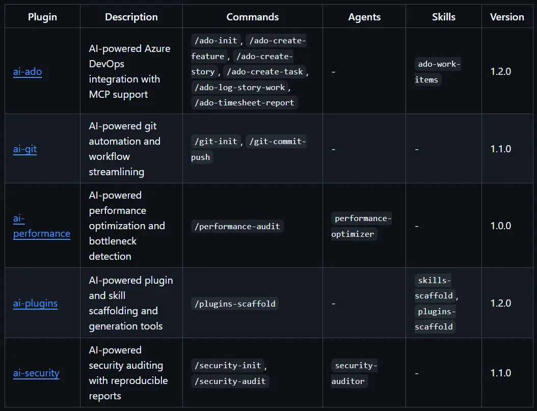 github.com/charlesjones-dev/claude-code-plugins-dev website screenshot